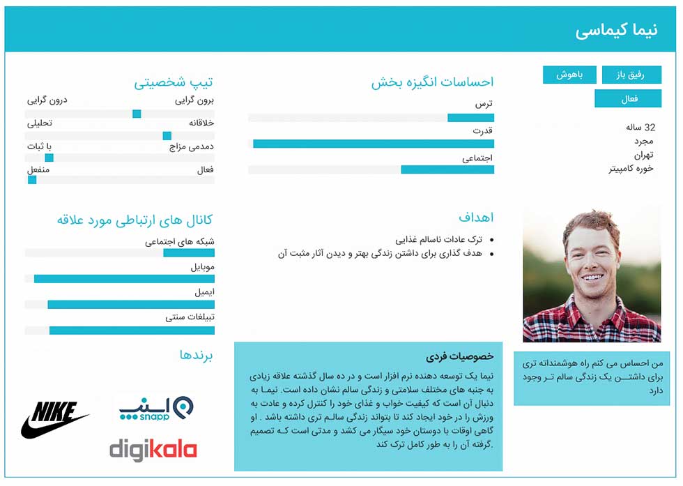 اشتباه بازاریابی محتوایی