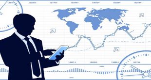 تحقیق بازاریابی