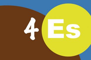 آمیخته بازاریابی