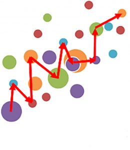 مکتب استراتژی و تدریج گرایی
