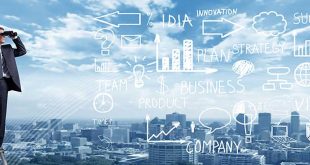 محیط کسب و کار