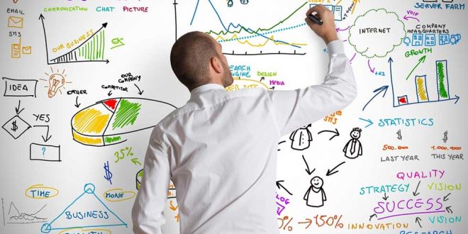 تحقیق در بازاریابی