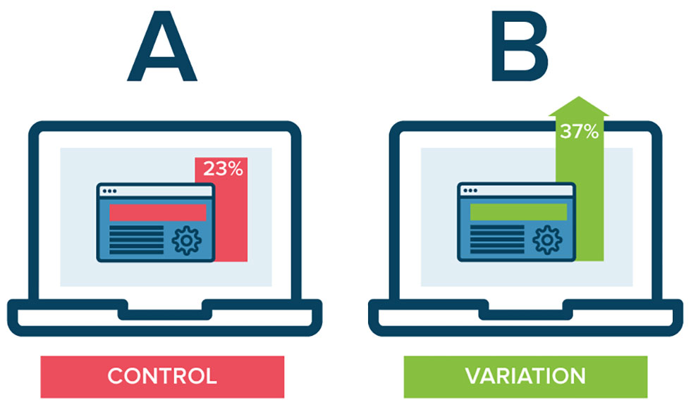 تحقیق در بازاریابی و تست A/B
