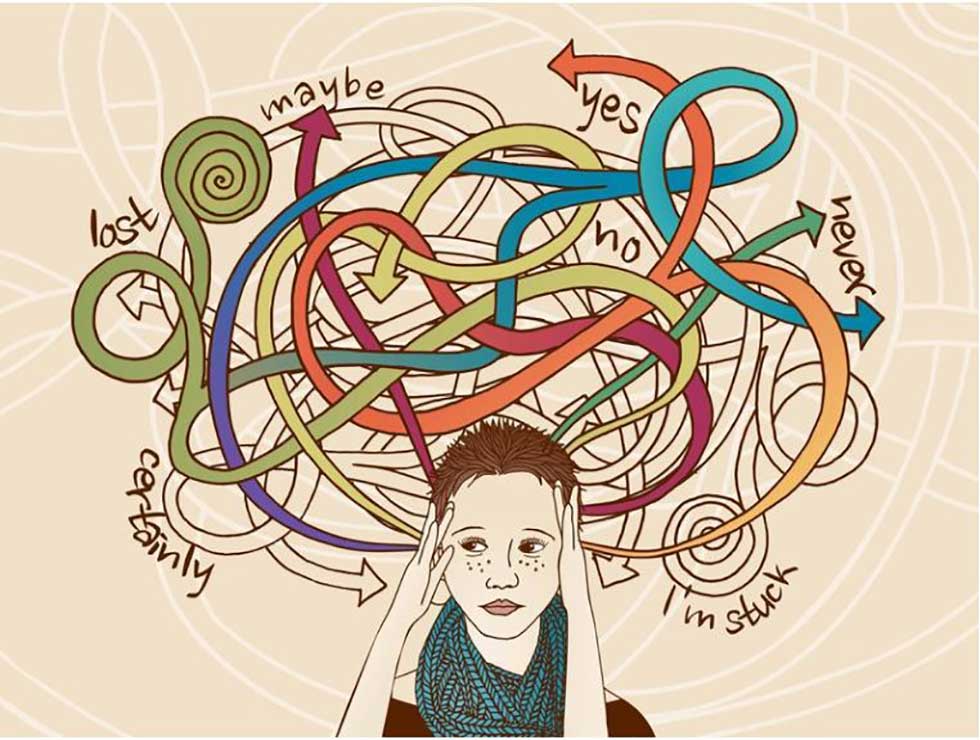 تفکر استراتژیک و درهم آمیختگی