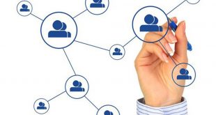 فرآیندهای سازمانی