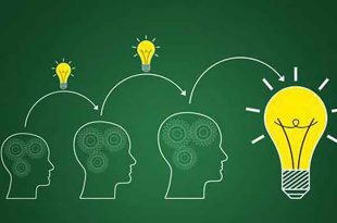 نوآوری در کسب و کار