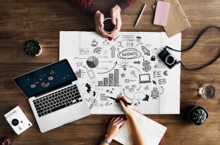 عملکرد بازاریابی