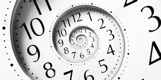 برنامه ریزی شخصی