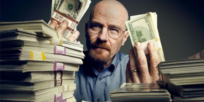 ذهن ثروتمند