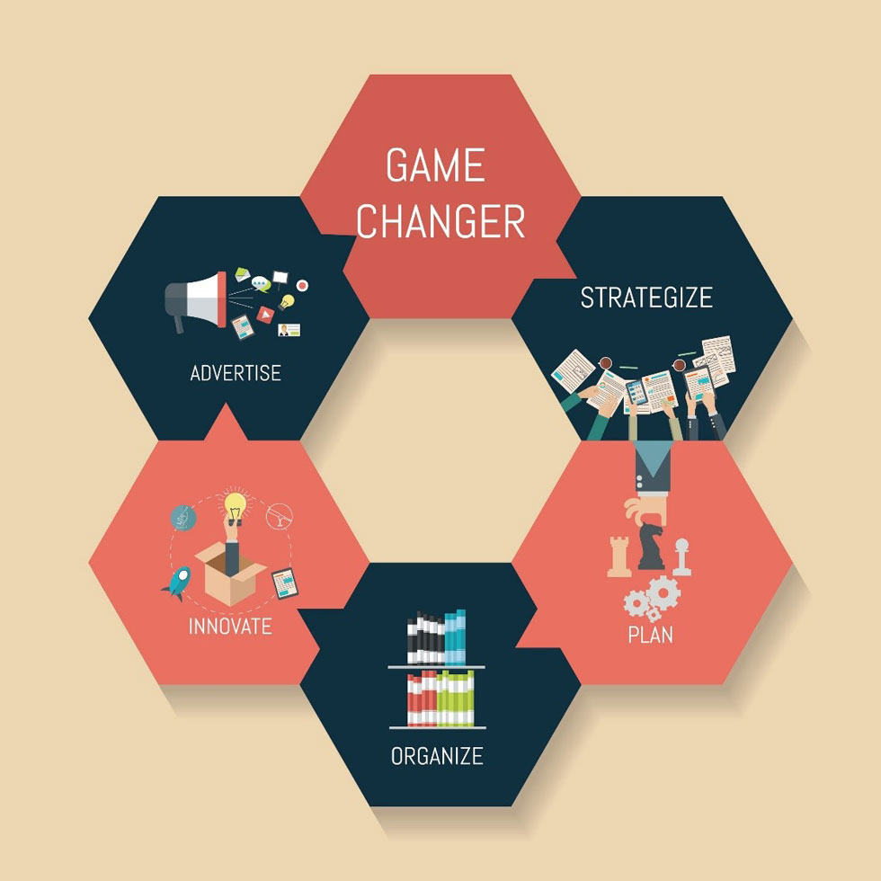 فکر طراحی و کسب و کار