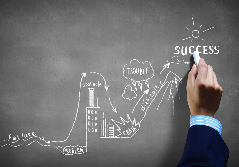 جلسه استخدام و افراد موفق