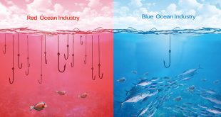 اقیانوس قرمز و آبی