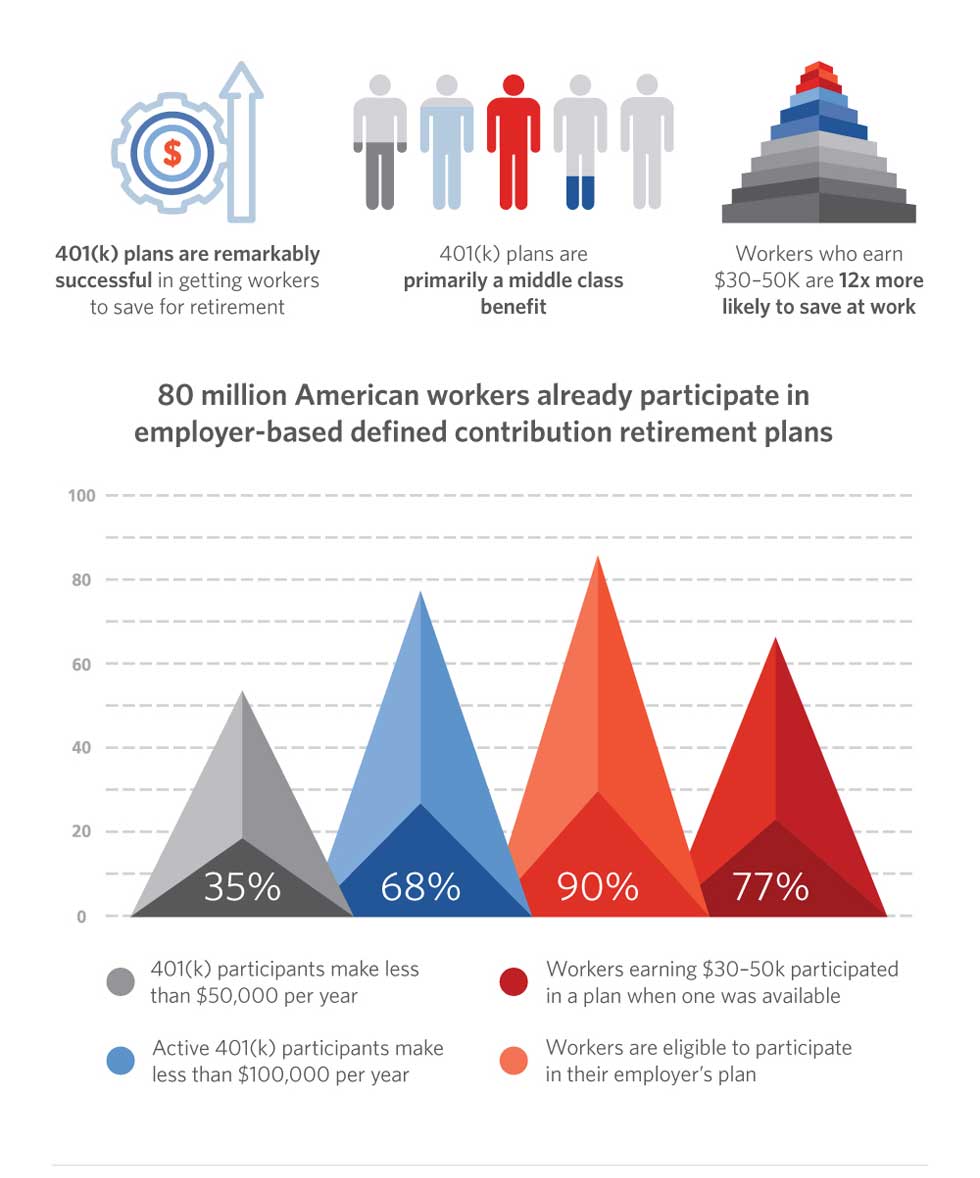 سنجش مشارکت در سازمان ها 